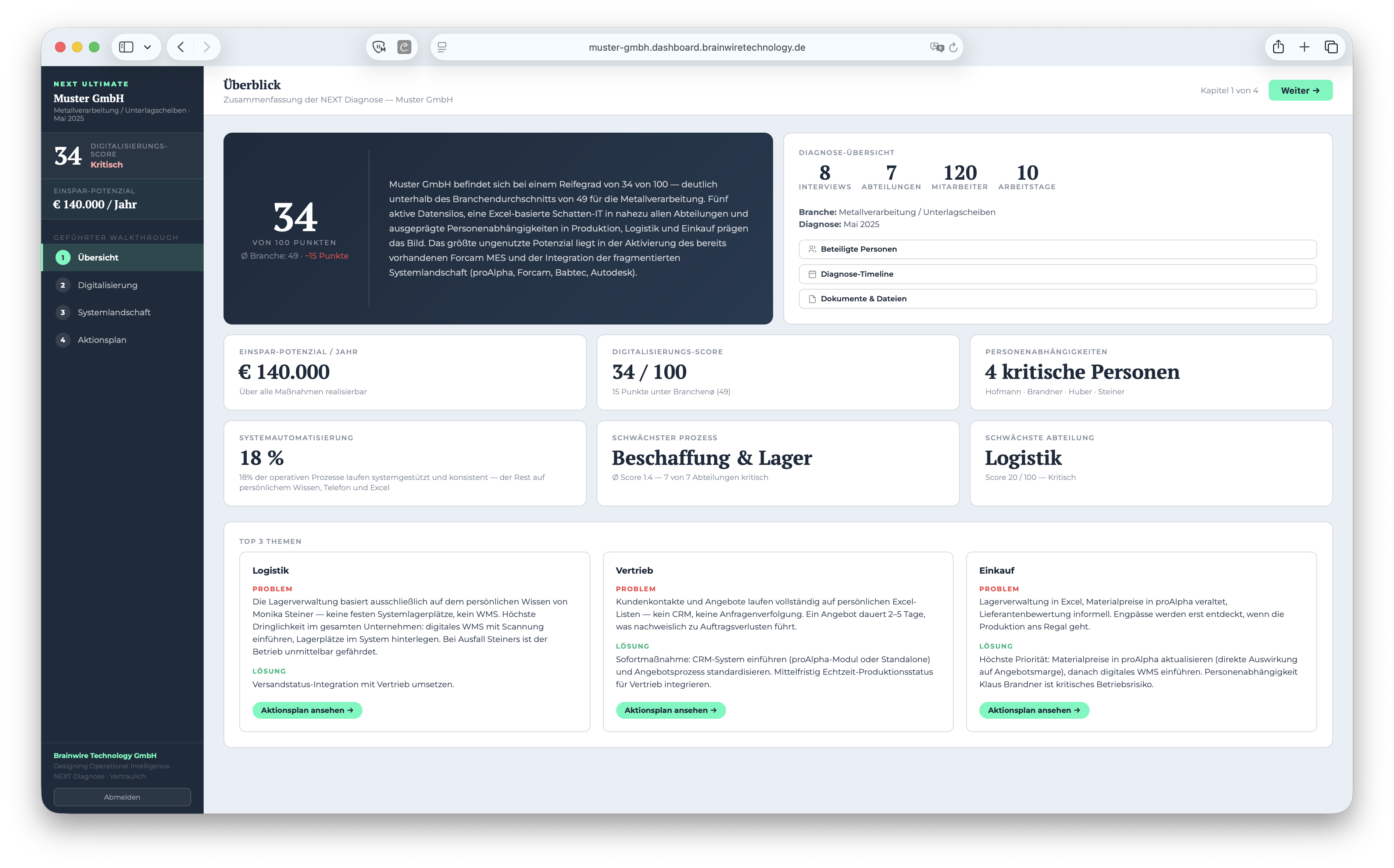 NEXT Unternehmensdiagnose Dashboard