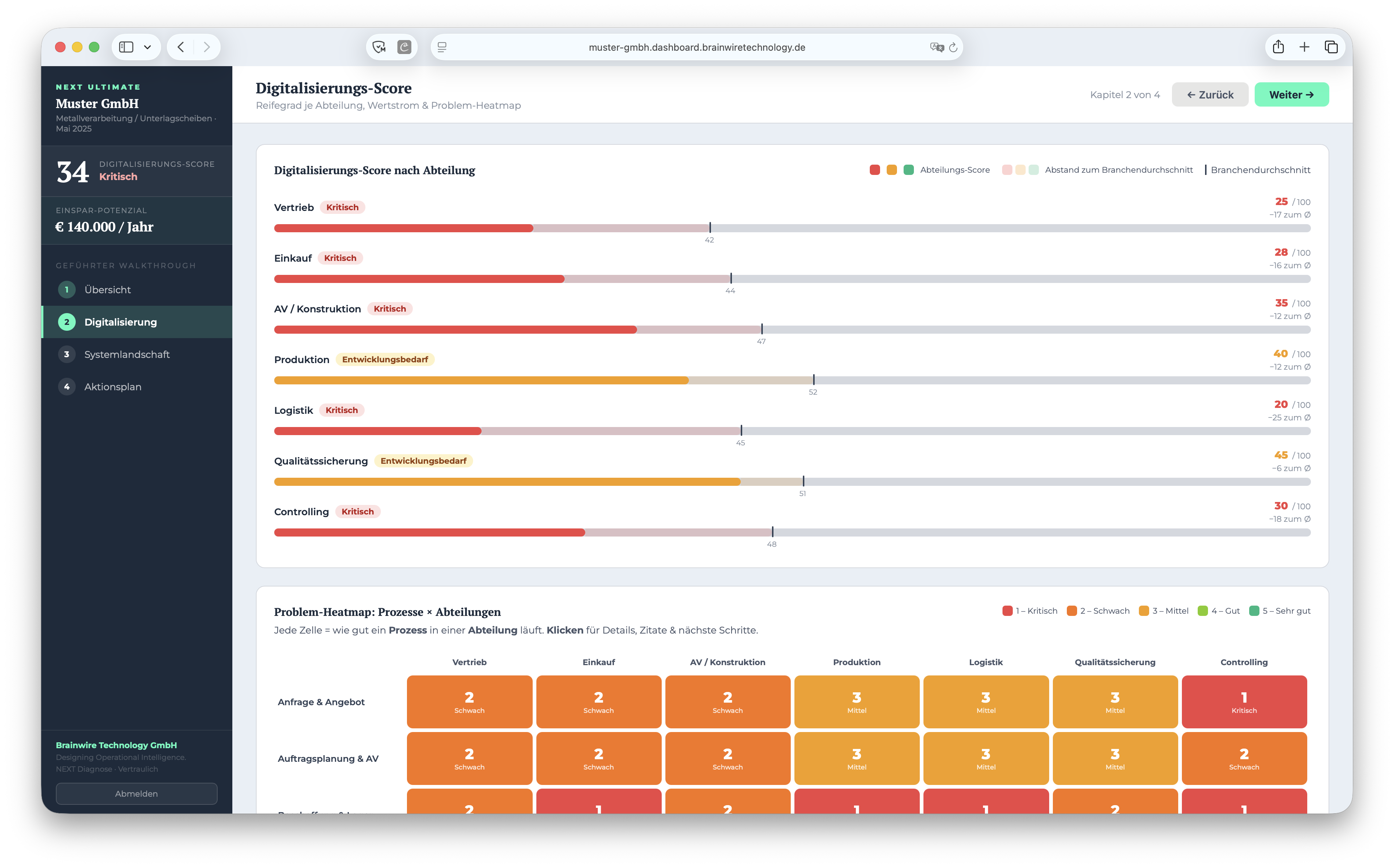NEXT Dashboard Preview